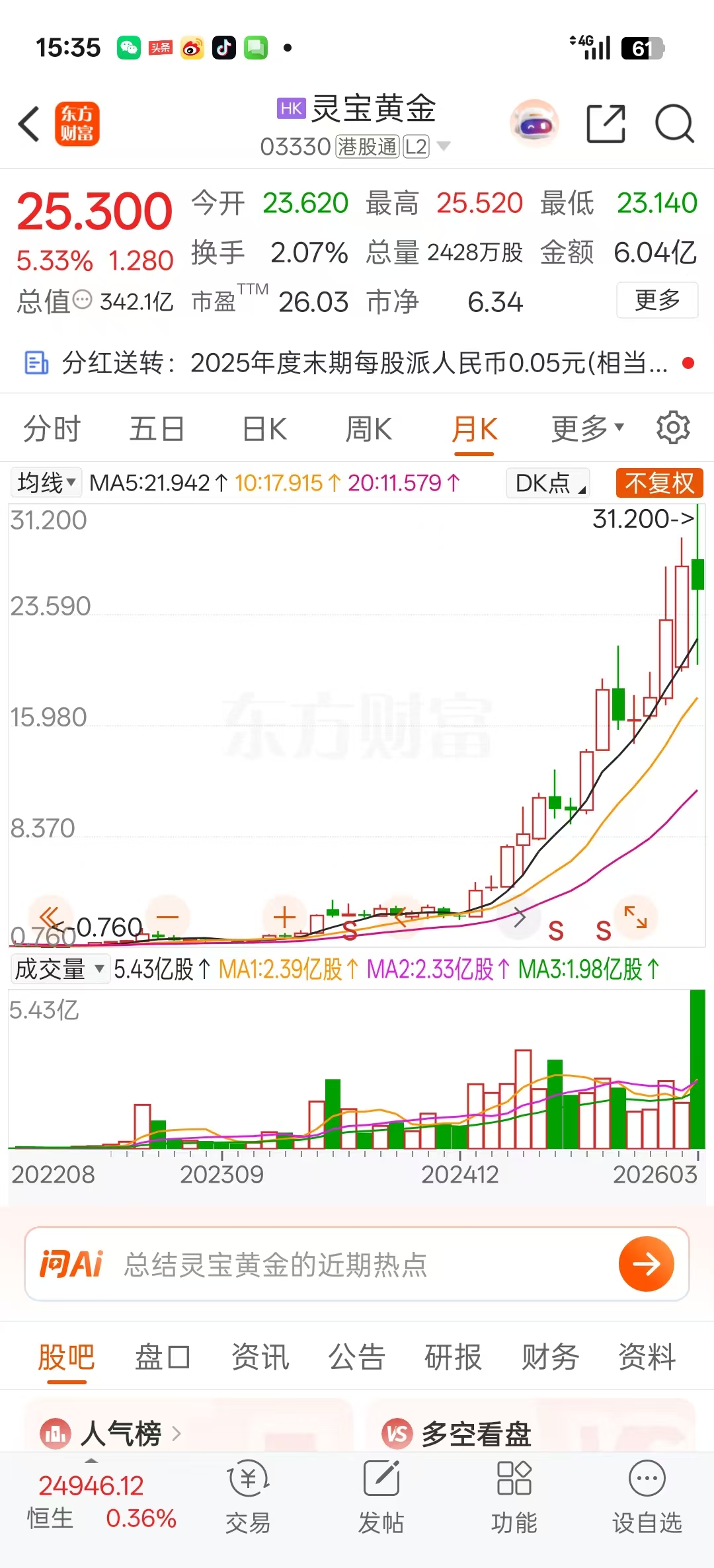 1774597999641865.jpg b78b7386d1fcd37184b29b5786d7dad6.jpg