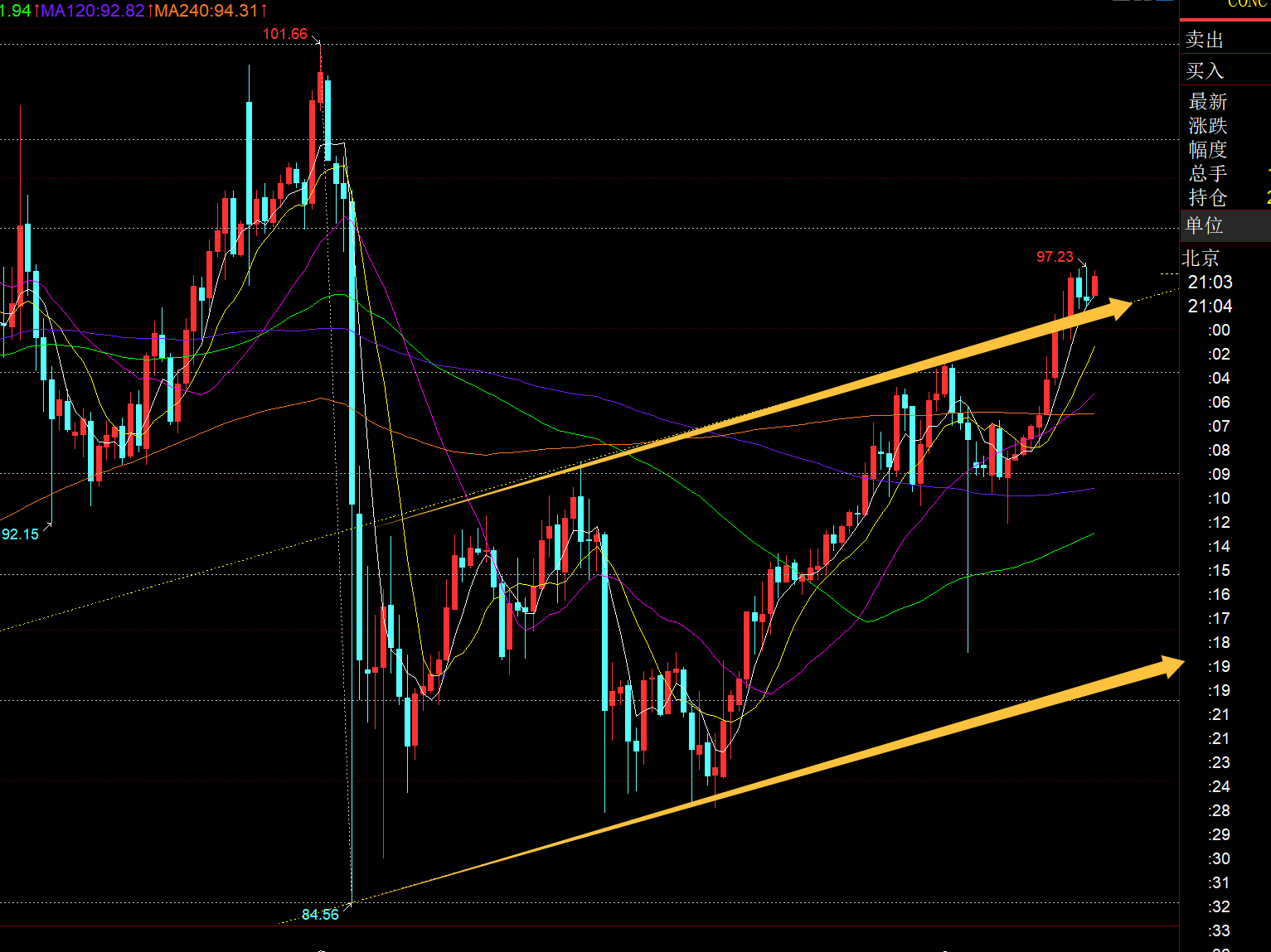 1774617312147008.png 原油.png