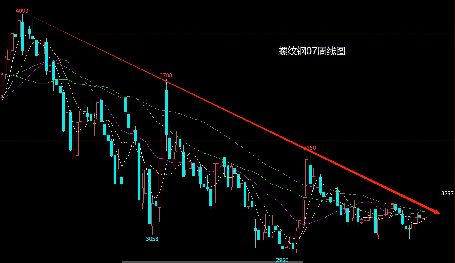 1774679388886778.jpg 螺纹钢.jpg