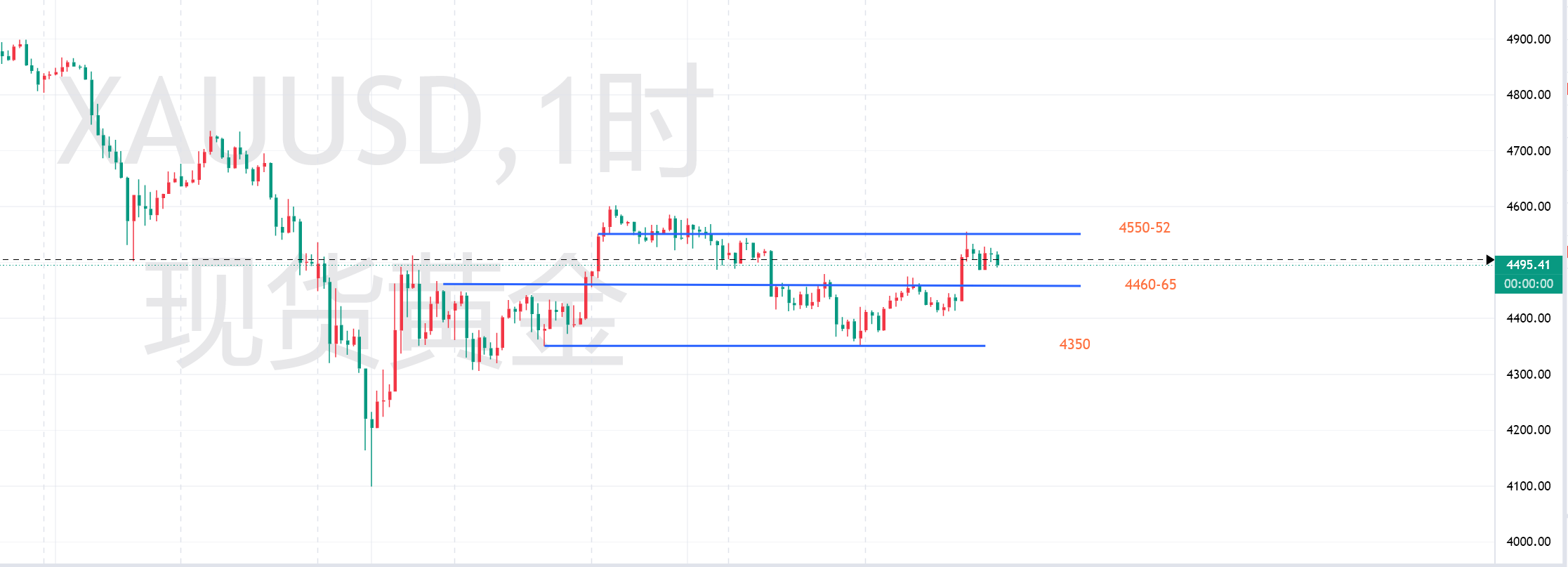 1774782598959251.png 黄金.png