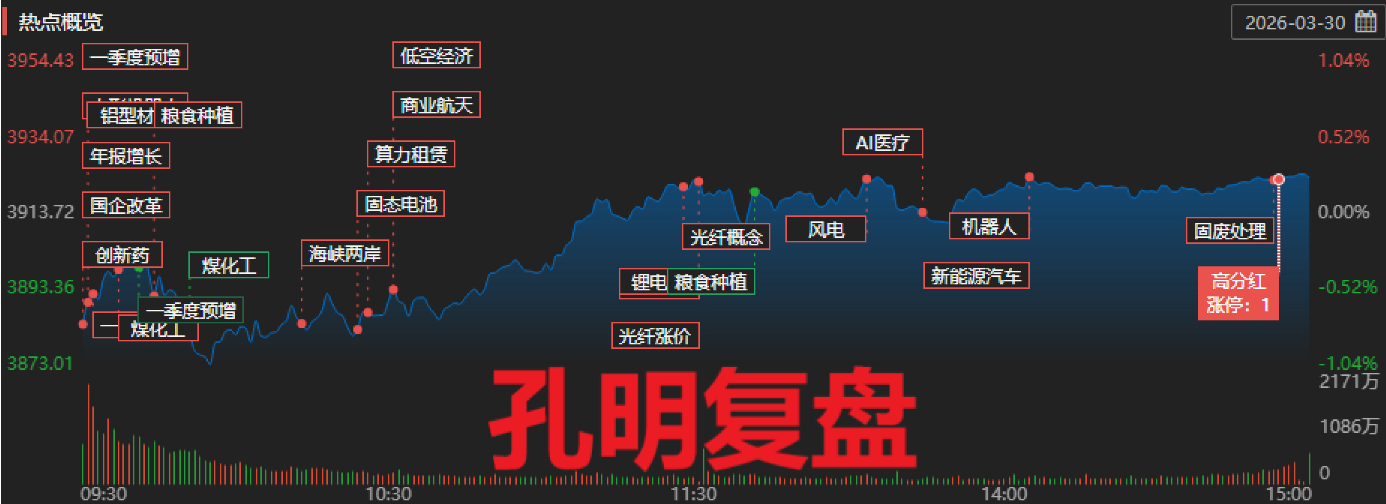 1774859942114963.png ScreenShot_2026-03-30_162604_504.png