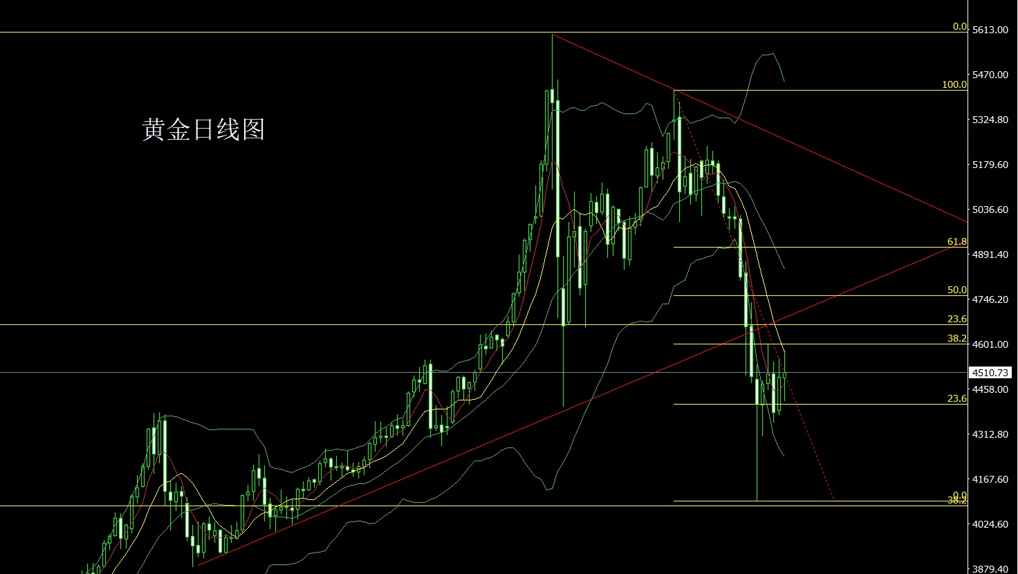 1774907842840839.jpg 黄金.jpg