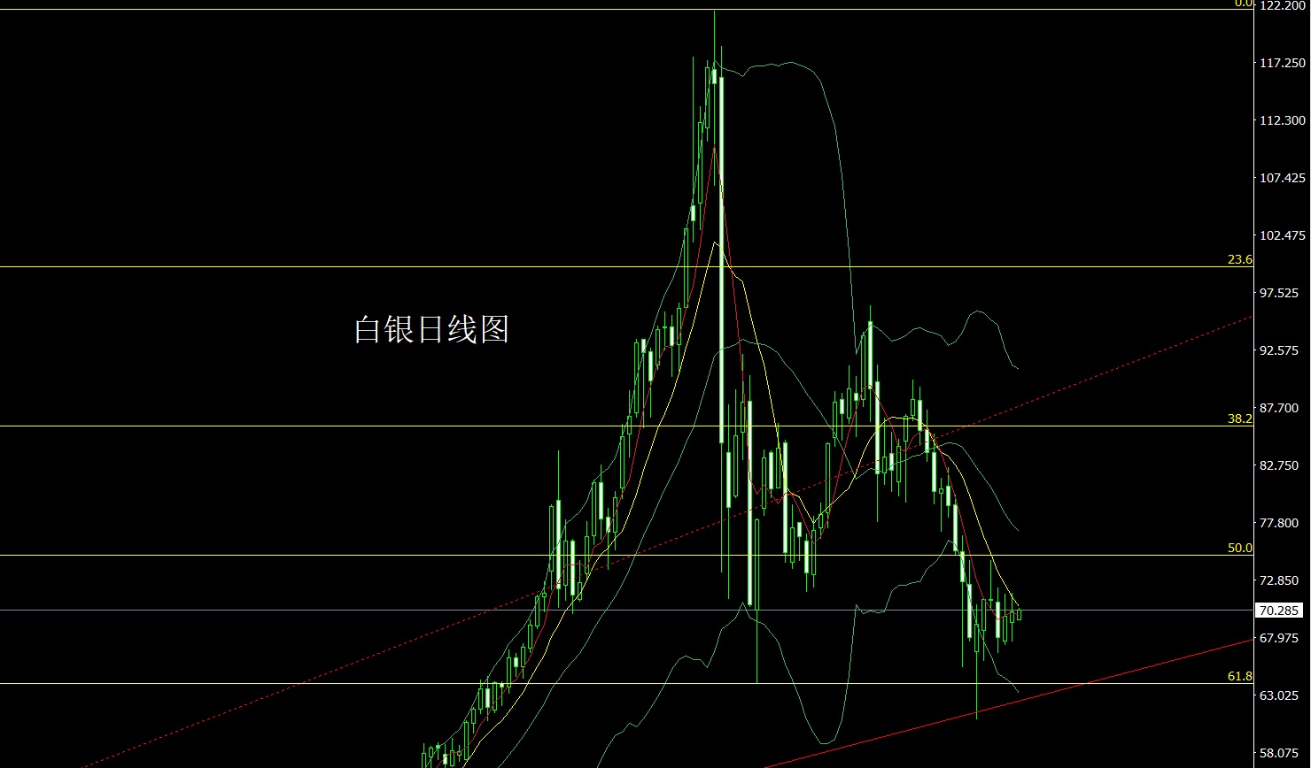 1774908137655168.jpg 白银.jpg