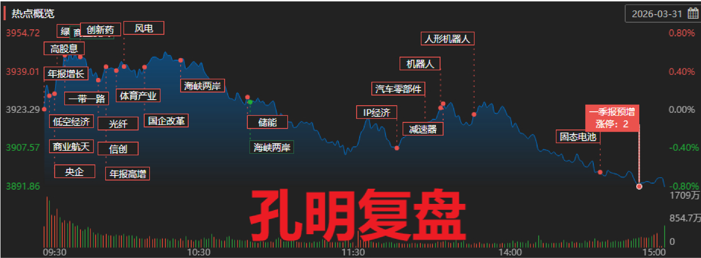 1774944352724123.png ScreenShot_2026-03-31_154452_643.png