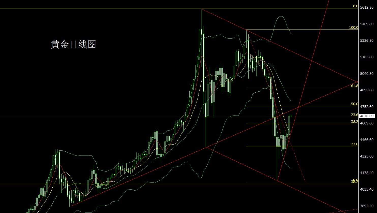 1774995351920907.jpg 黄金.jpg