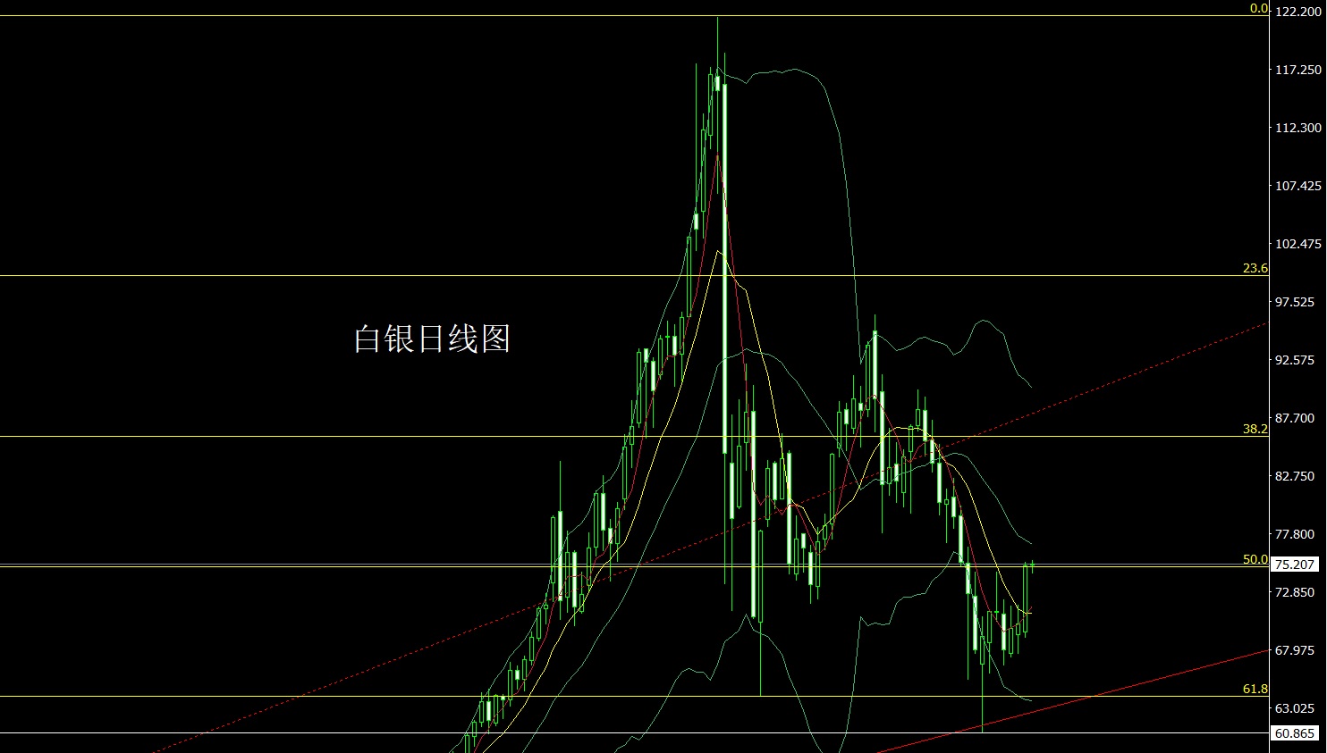 1774995670282505.jpg 白银.jpg