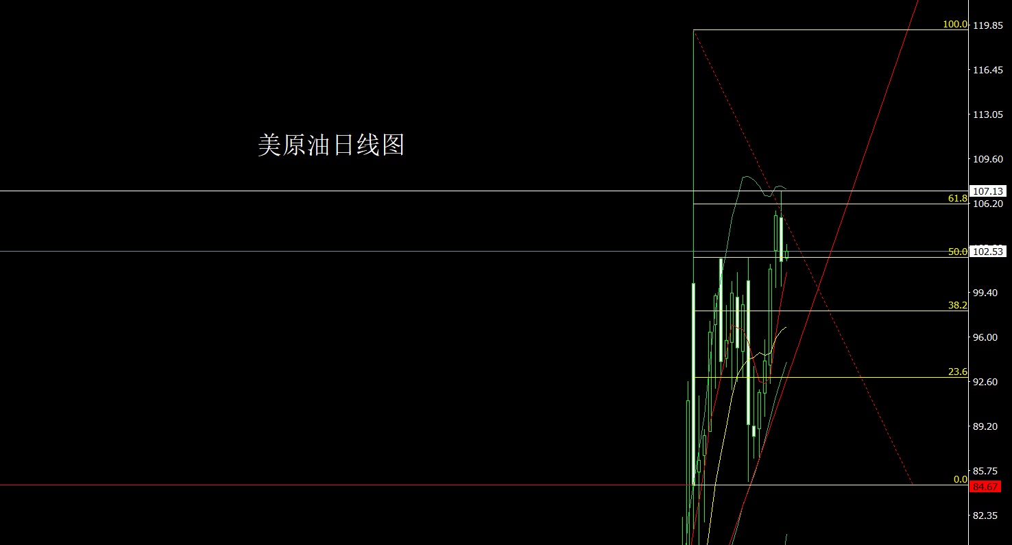 1774997183945924.jpg 美原油.jpg