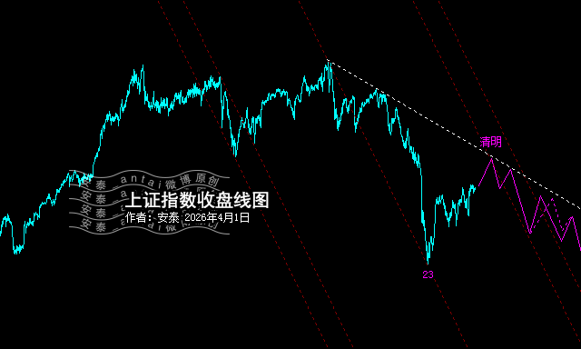 1775034664549597.png 260401.png