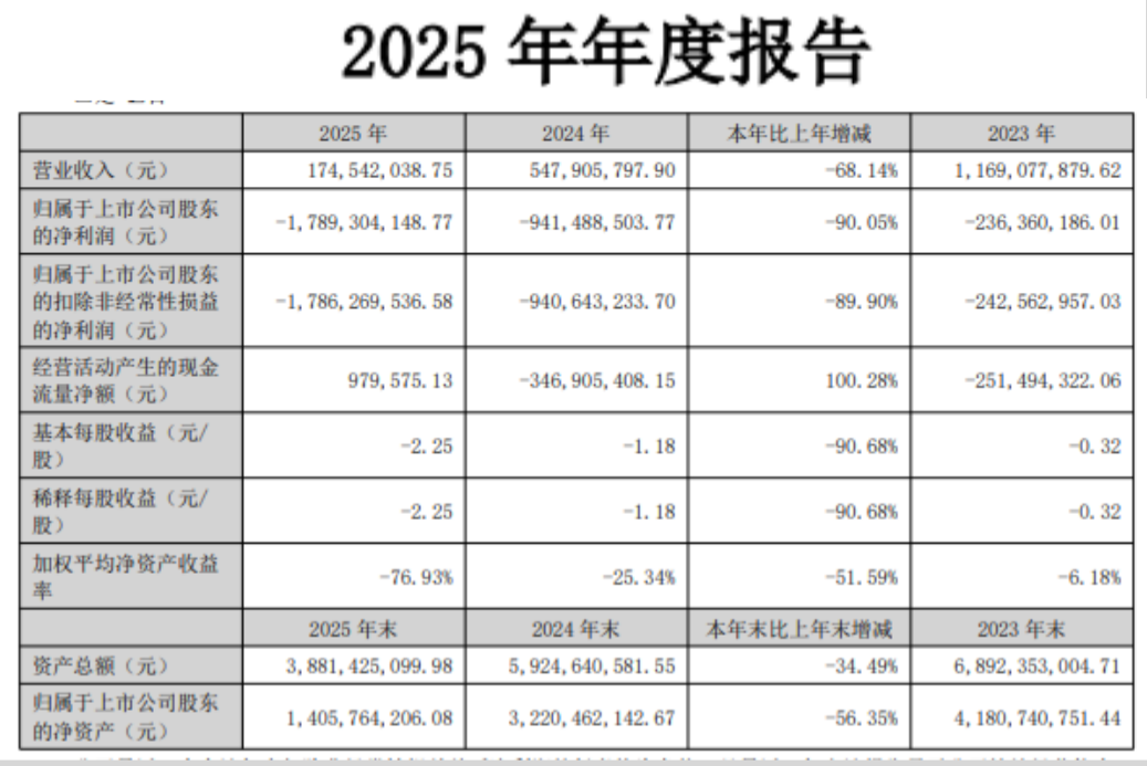 银江科技    25年度预告.png