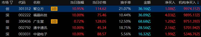 1775208795207702.png 图片10.png