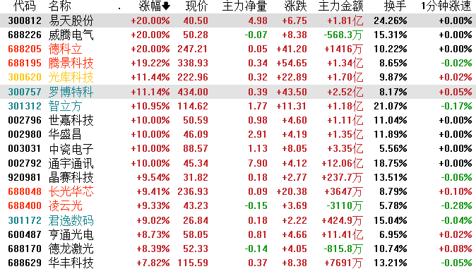 1775208826107600.png 图片5.png