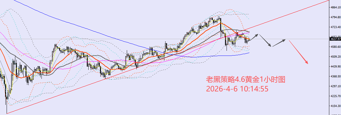 1775441894399786.png xauh.png