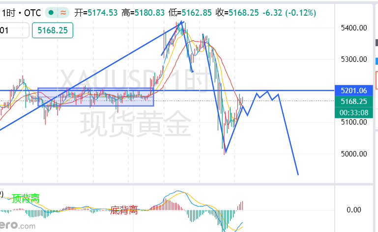 1775473656667700.png 周三4.png