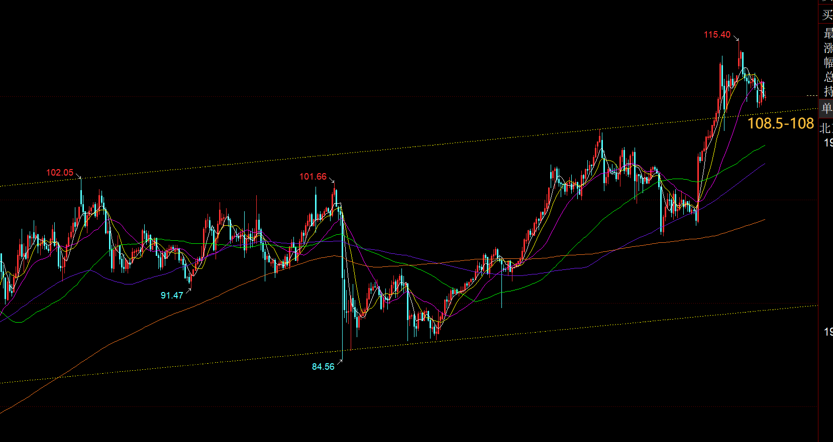 1775476291788561.png 原油.png