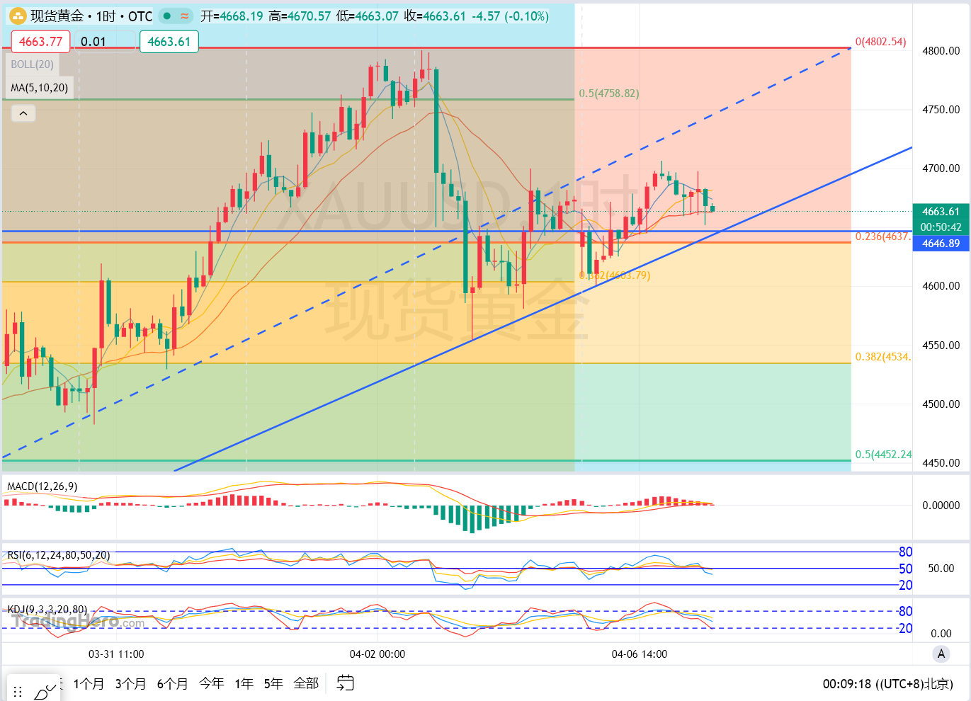 1775491879876071.png 0c6bf51d8e930a1e7effc61f468bc53b.png