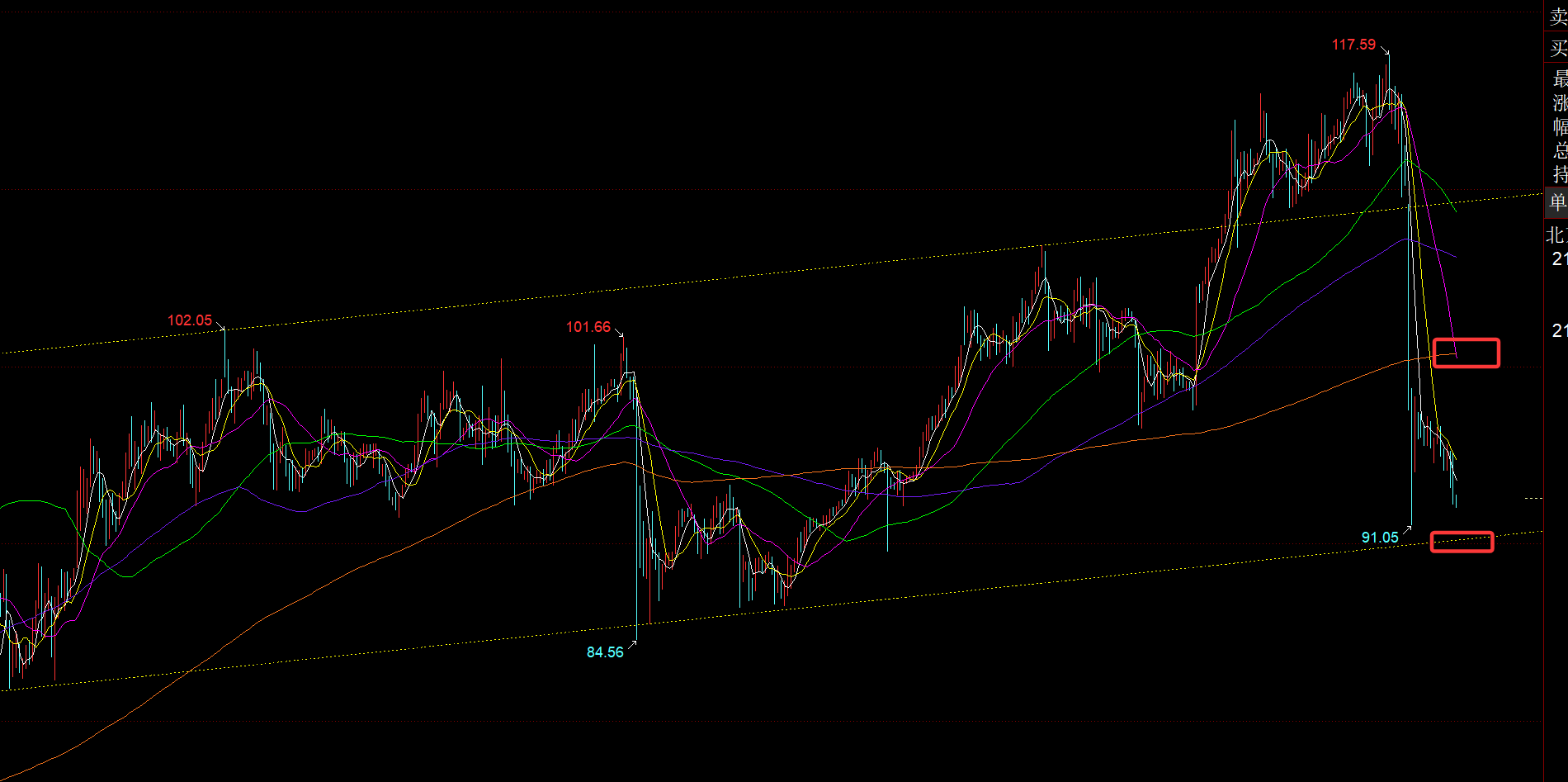 原                    </div>

					                    <!-- 用户推荐广告位 start-->
                    <div class=