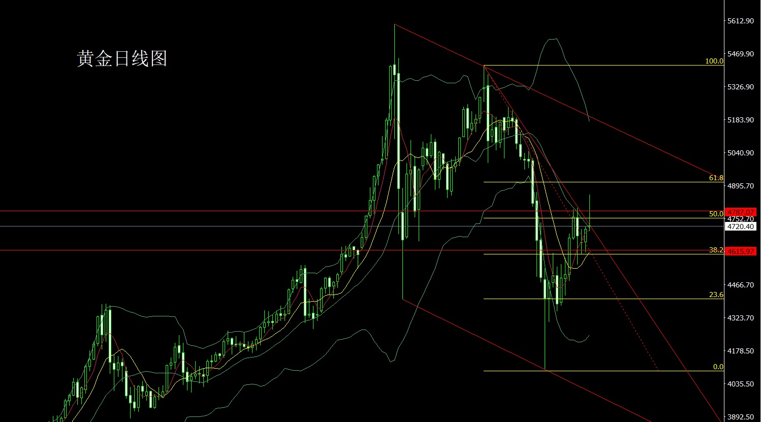 1775684553144073.jpg 黄金.jpg