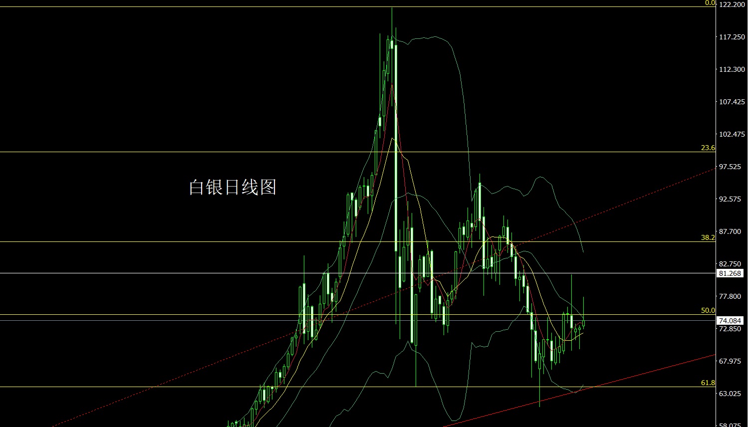 1775684905807257.jpg 白银.jpg