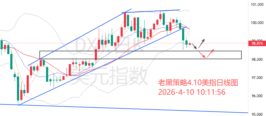 1775787471459385.png usd.png