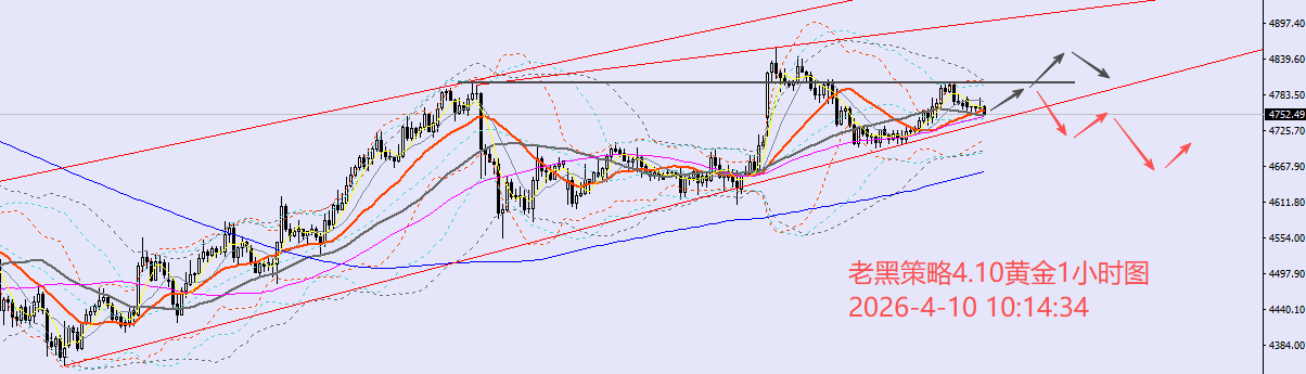 1775787484854243.png xauh.png