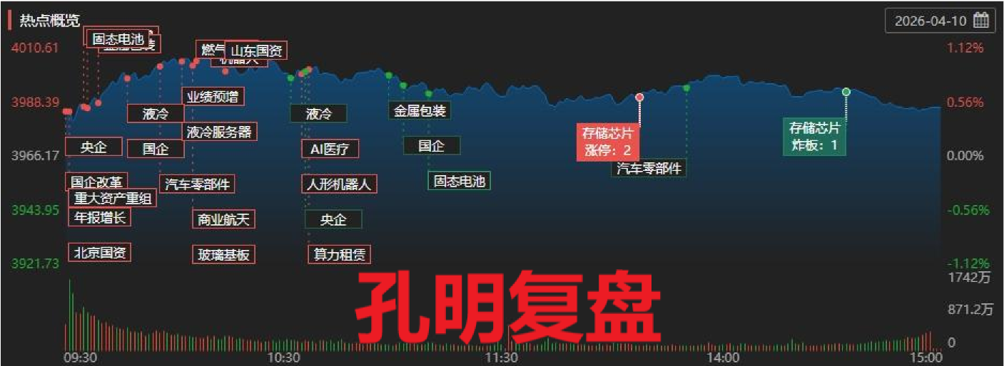 1775812128444818.png 联想截图_20260410164436.png