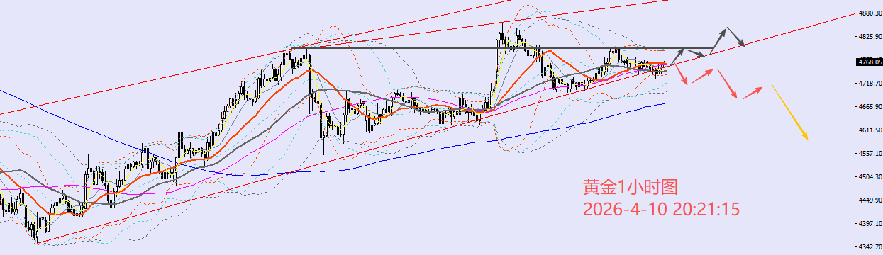 1775823809937563.png xau.png