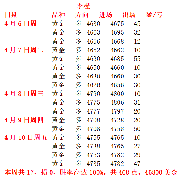 1775828992541354.png ScreenShot_2026-04-10_210127_668.png