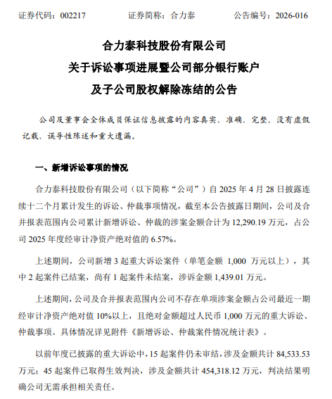 合力泰   4月诉讼.png