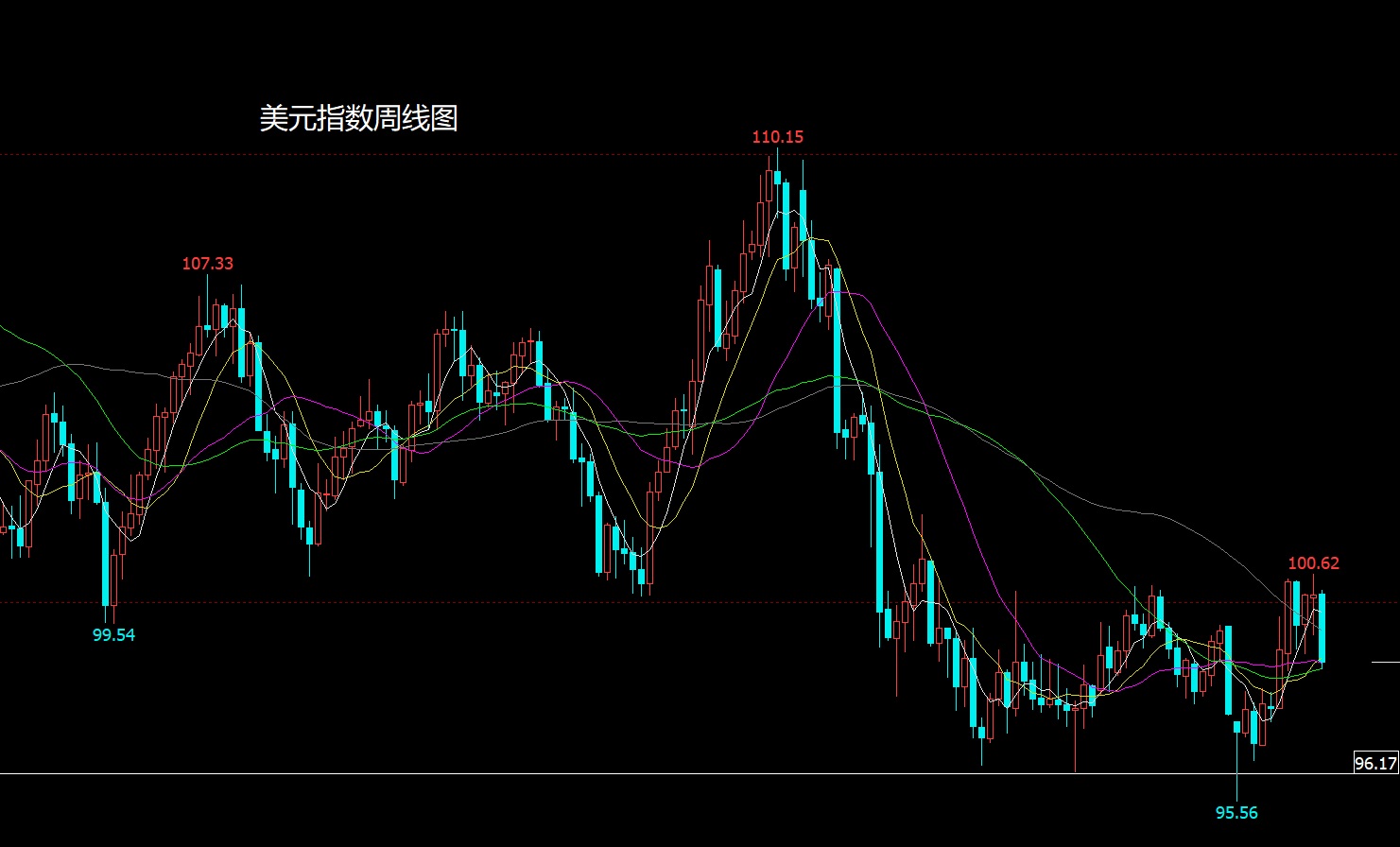 1775962833647827.jpg 黄金.jpg