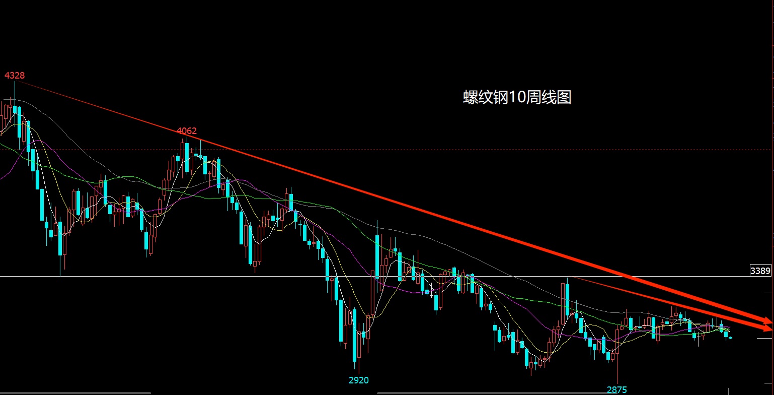 1775963357643614.jpg 螺纹钢.jpg