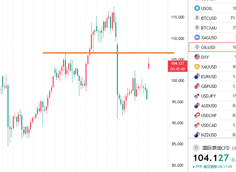 1776045627147080.png 原油.png