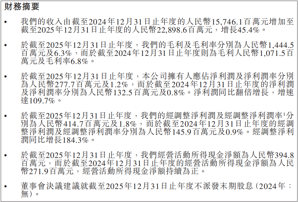 1776046331831521.png 2.png