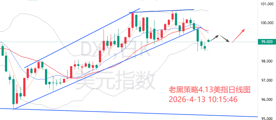 1776046898800723.png usd.png