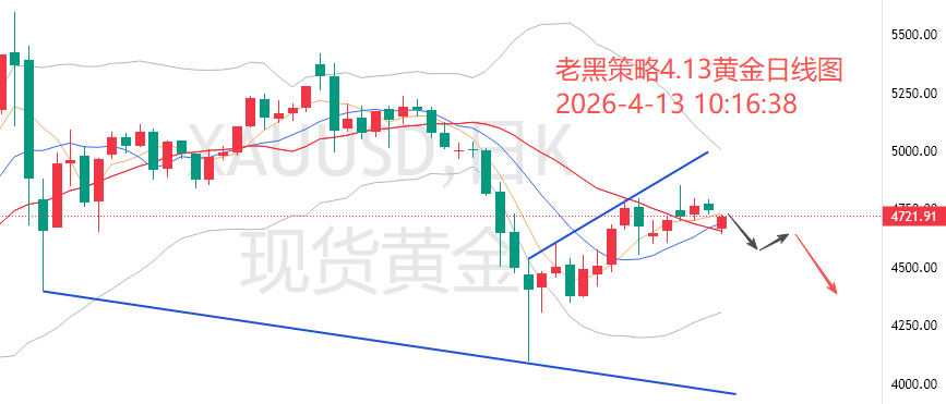 1776046906144807.png xau.png