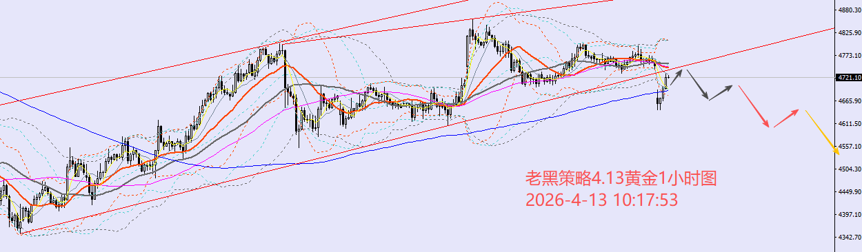 1776046914929695.png xauh.png