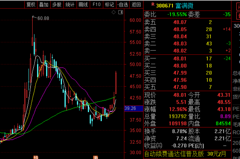 1776064121740372.png 大盘.png