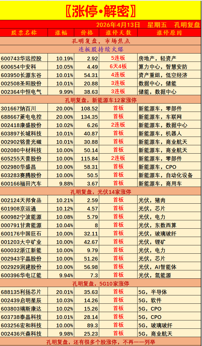 1776066291330798.png 1.png