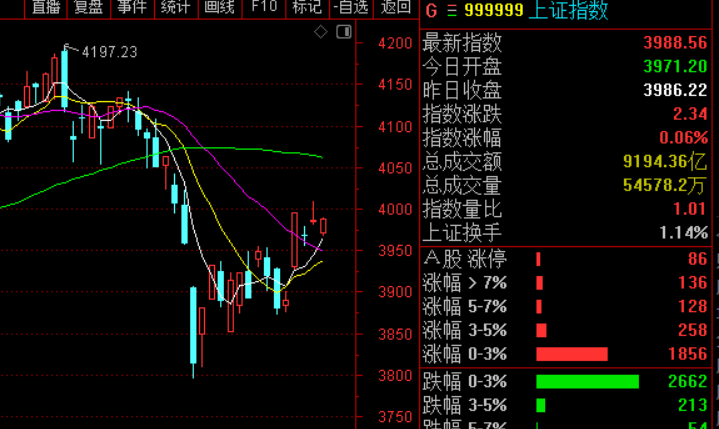 1776079465678055.png 大盘.png