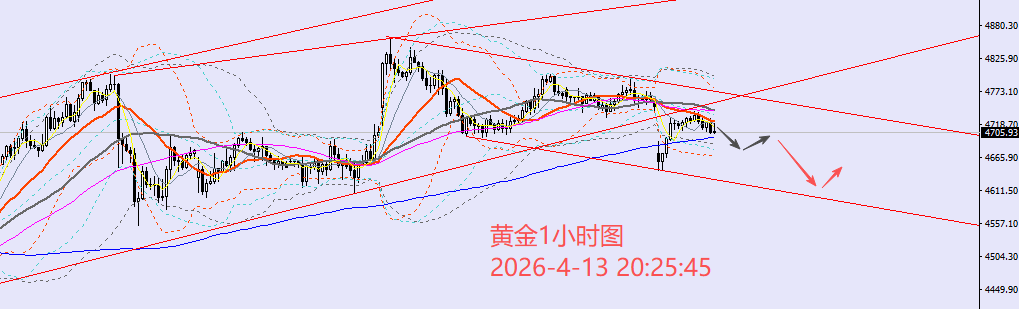 1776083294826827.png xau.png