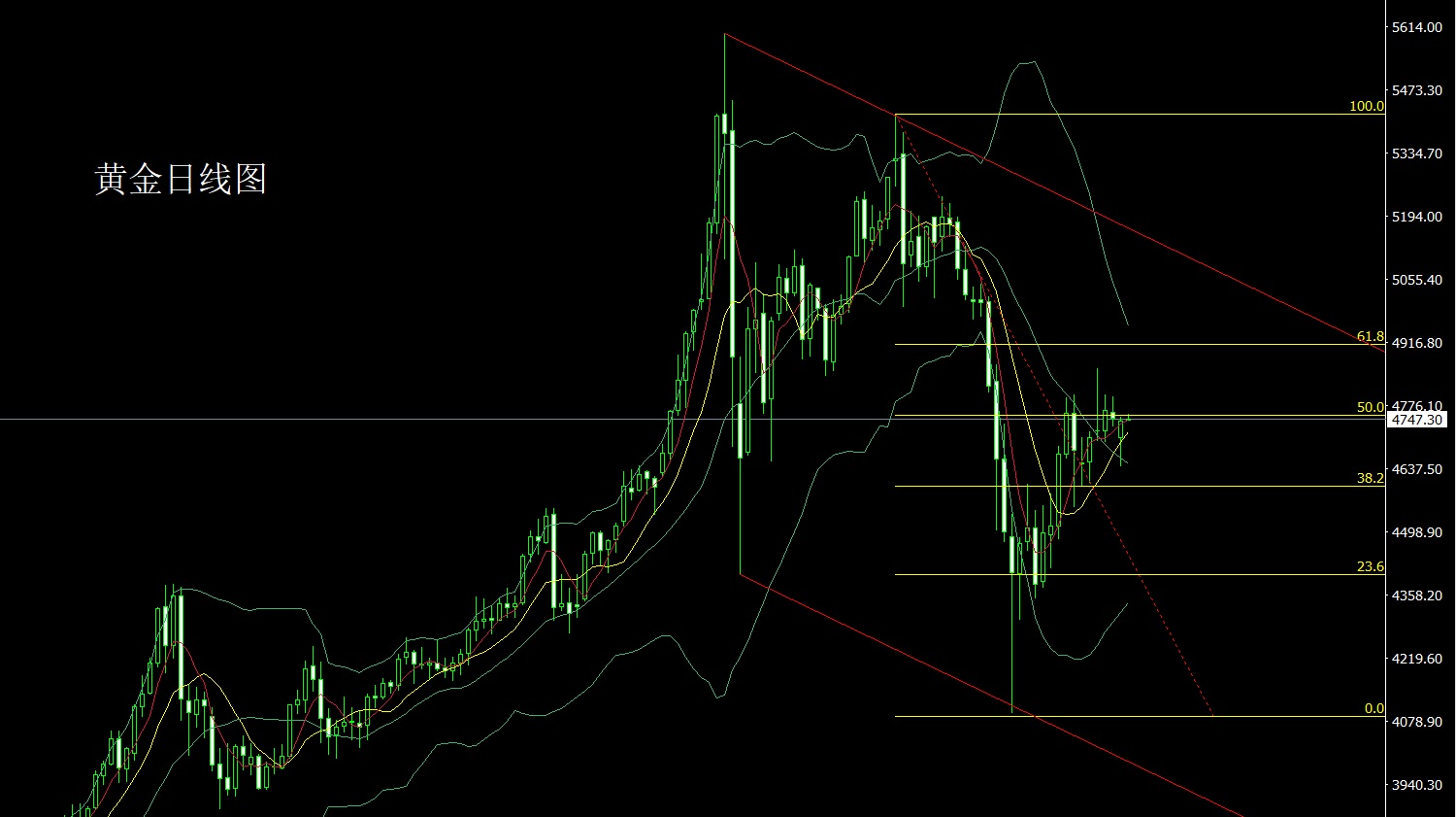 1776119046300590.jpg 黄金.jpg