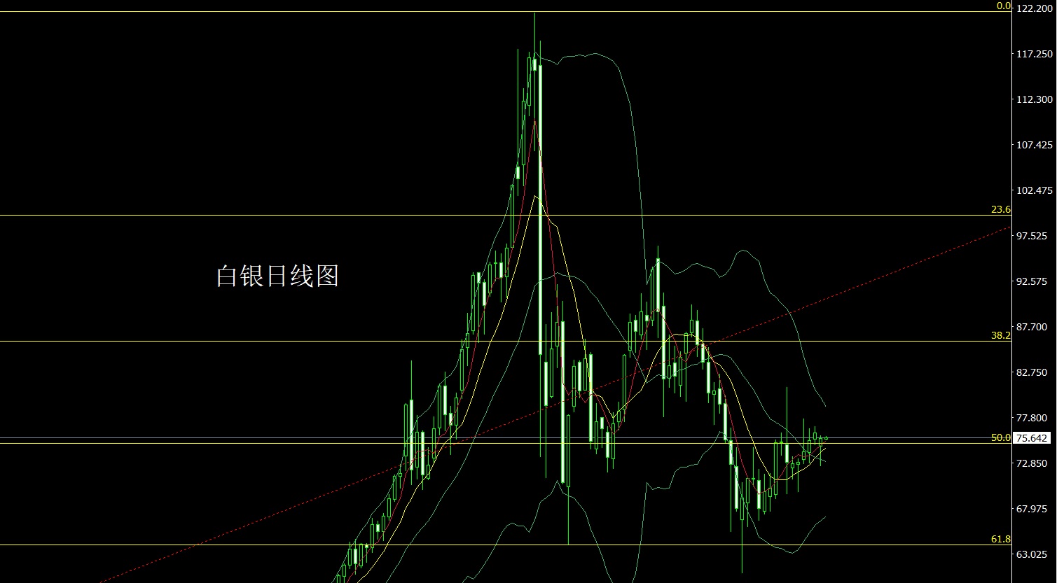 1776119290652140.jpg 白银.jpg