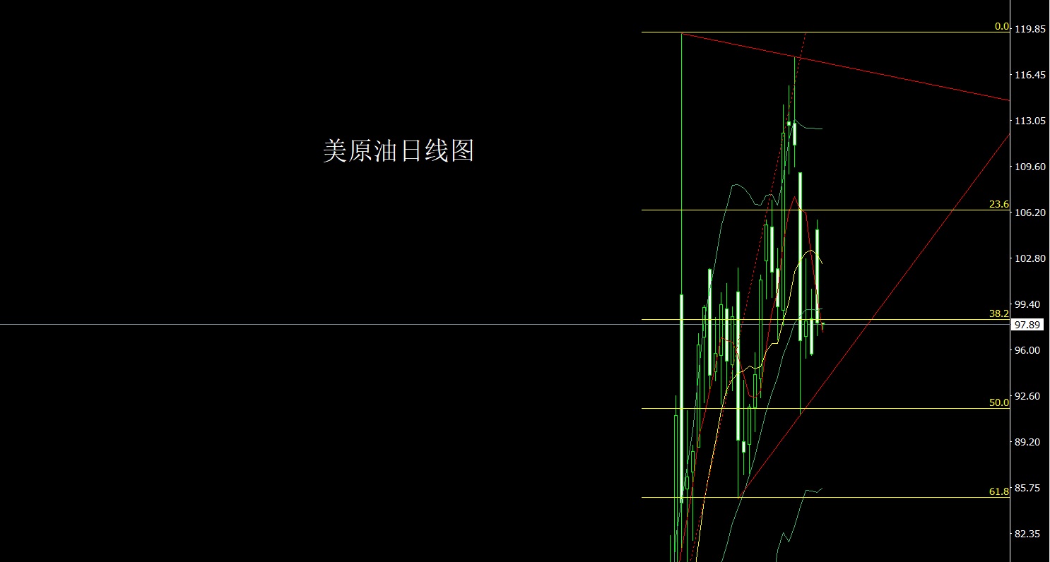 1776119798765075.jpg 美原油.jpg