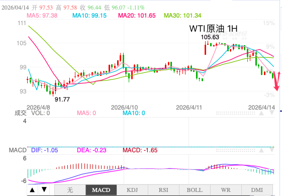 1776124957227808.png oil.png