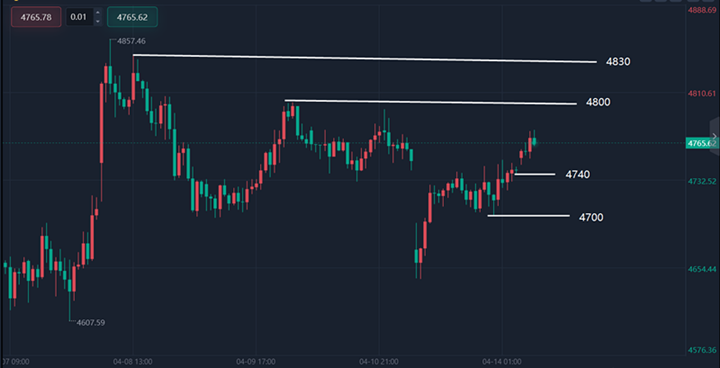 1776132666524462.png 277477e1-7eee-4374-b789-08b7e9a03c3d.png