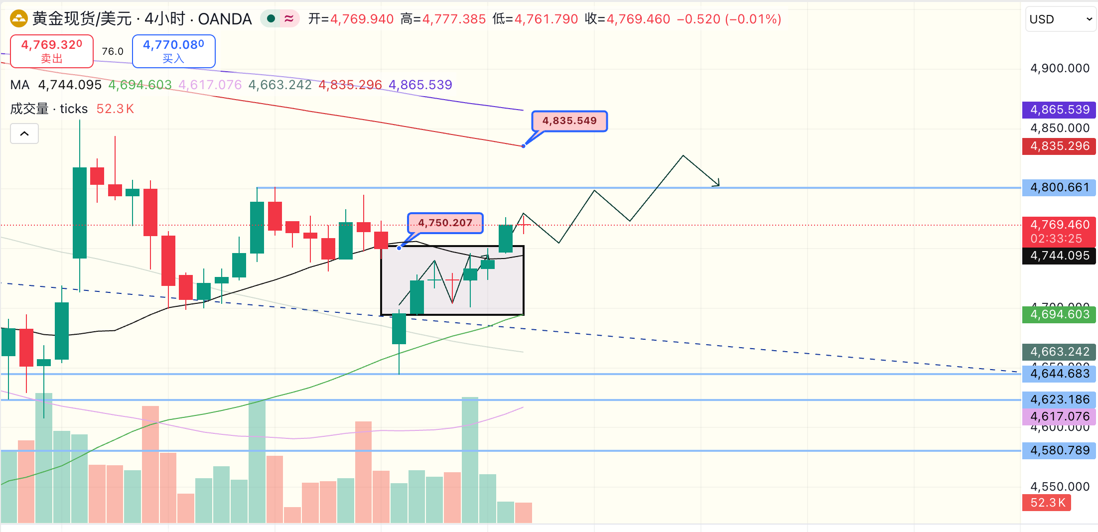 1776133655223253.png ScreenShot_2026-04-14_102641_709.png