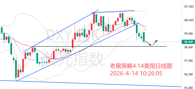 1776134036821227.png usd.png