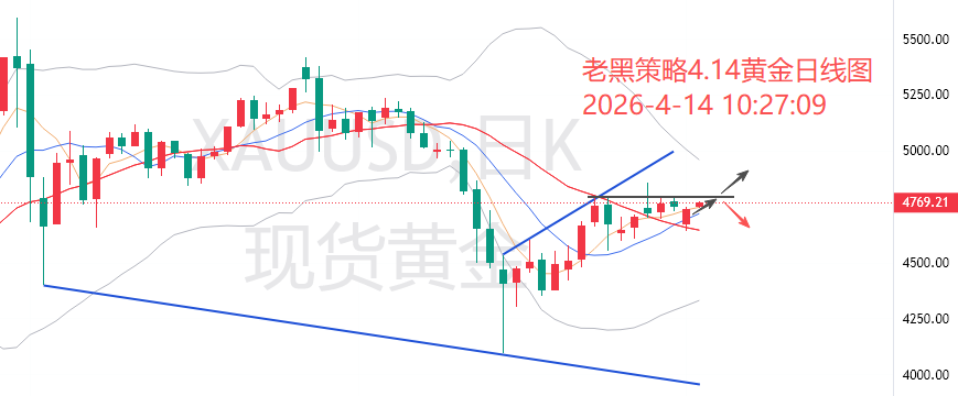 1776134043168879.png xau.png