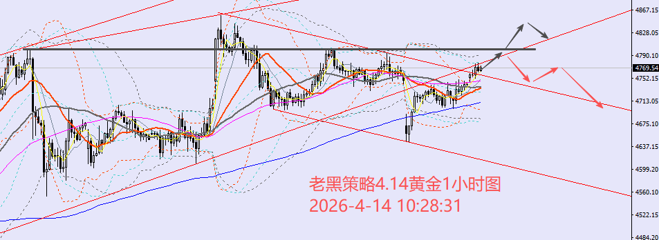 1776134049704909.png xauh.png