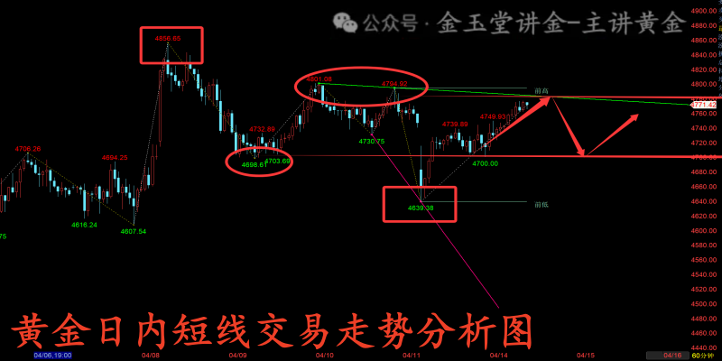 1776139646350730.png 84BBBDC36BC146A2994A766F8390EE1F_副本.png