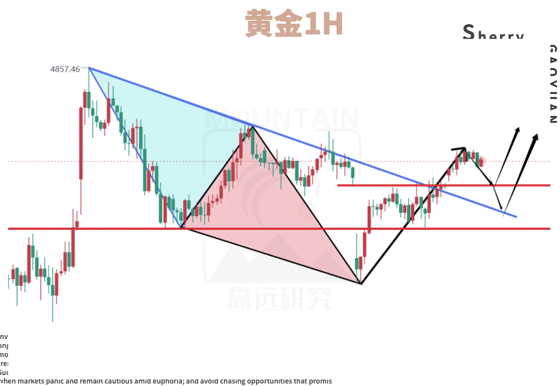 1776150068604465.png QQ20260414-150043.png